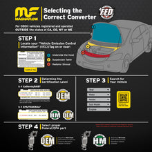 Load image into Gallery viewer, MagnaFlow Exhaust Products Catalytic Converter MagnaFlow Exhaust Products Magnaflow HM Grade Direct-Fit Catalytic Converter 93663