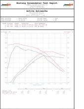 Load image into Gallery viewer, ACTIVE AUTOWERKE 11-062 Active Autowerke BMW B58 F3X M240i 340i 440i Catted Downpipe