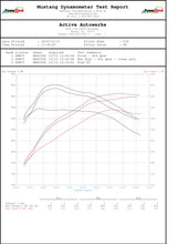 Load image into Gallery viewer, ACTIVE AUTOWERKE 11-062 Active Autowerke BMW B58 F3X M240i 340i 440i GESI Catted Downpipe