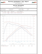Load image into Gallery viewer, ACTIVE AUTOWERKE 11-062A Active Autowerke BMW G2X B58 M340i M440i Active Aflow Catted Downpipe (2024 and older)