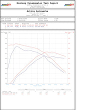 Load image into Gallery viewer, ACTIVE AUTOWERKE 11-564 Active Autowerke Supra MKV A90/A91 3.0 Signature Catted Downpipe