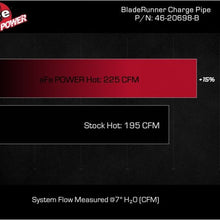 Load image into Gallery viewer, afe BladeRunner Charge Pipe Kia Stinger 22-23 L4-2.5L (t) aFe