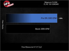 Load image into Gallery viewer, aFe AFE10-10404R aFe 11-23 Dodge Challenger/Charger V8-5.7L W/ Shaker Hood Pro 5R Air Filter