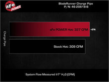 Load image into Gallery viewer, aFe AFE46-20618-B aFe 19-23 RAM Diesel L6-6.7L BladeRunner 3.5 IN Aluminum Hot Charge Pipe - Black