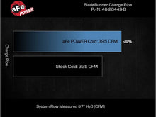Load image into Gallery viewer, aFe AFE46-20449-B aFe 20-23 GM Diesel Trucks V8 6.6L L5P BladeRunner 3.5in Aluminum Cold Charge Pipe - Black