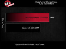 Load image into Gallery viewer, aFe AFE46-20448-B aFe 20-23 GM Diesel Trucks V8 6.6L L5P BladeRunner 3in Aluminum Hot Charge Pipe - Black