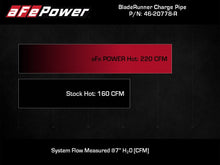 Load image into Gallery viewer, aFe AFE46-20778-R aFe 2024+ Jeep Wrangler JL L4-2.0L (t) BladeRunner 2-1/2in Aluminum Hot Charge Pipe - Red