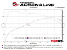 Load image into Gallery viewer, aFe AFE49-37041 aFe 21-24 Kia K5 Takeda 2.5in 304 Stainless Steel Cat-Back Exhaust System