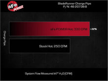 Load image into Gallery viewer, aFe AFE46-20738-B aFe 23-24 Ford Diesel Trucks V8-6.7L (td) BladeRunner 3in. Aluminum Hot Charge Pipe - Black