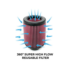 Load image into Gallery viewer, BMS Elite Audi 8V TTRS/RS3 High Flow Intake **Out of Stock**