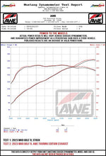 Load image into Gallery viewer, AWE Tuning AWE3015-42658 AWE MK8 Volkswagen Golf R 3in Touring Edition Quad Exhaust - Chrome Silver Tips