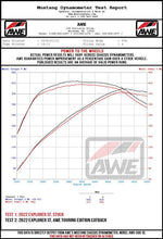 Load image into Gallery viewer, AWE Tuning AWE3015-43625 AWE Tuning 2020+ Ford Explorer ST Touring Edition Exhaust w/ Diamond Black Tips