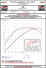 Load image into Gallery viewer, AWE Tuning AWE3025-31327 AWE Tuning 22-24 Ford Bronco Raptor 4WD Dual BashGuards Cat-Back SwitchPath Exhaust (No Tips)