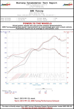 Load image into Gallery viewer, AWE Tuning Exhaust System Kit AWE Performance Exhaust for 991 Carrera - Chrome Silver Tips