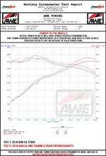 Load image into Gallery viewer, AWE Tuning Exhaust System Kit AWE SwitchPath™ Exhaust for Audi B9 S5 Coupe - Diamond Black 102mm Tips