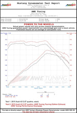 Load image into Gallery viewer, AWE Tuning Exhaust System Kit AWE Touring Edition for Audi 8V A3 2.0T
