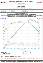 Load image into Gallery viewer, AWE Tuning Exhaust System Kit AWE Touring Edition System for S5 Cabrio (Exhaust + Non