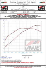 Load image into Gallery viewer, AWE Tuning Exhaust System Kit AWE Tuning AWE Track Edition Exhaust for GR Corolla - Chrome Silver Tips 3020-52472