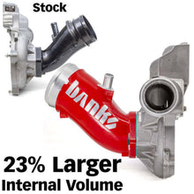 Load image into Gallery viewer, Banks Power GBE42792-R Banks Power 17-24 Chevrolet/GMC 2500/3500 6.6L Duramax L5P Monster-Ram Turbo Inlet Elbow - Red