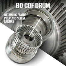 Load image into Gallery viewer, BD Diesel BDD1064694SS BD Diesel 2017 Ford F150 2.7L/3.5L Ecoboost 4WD Roadmaster 10R80 Transmission & Converter Package