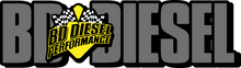 Load image into Gallery viewer, BD Diesel BDD1220435 BD Diesel Regulator Assembly