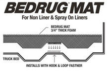 Load image into Gallery viewer, BedRug BEDBMR24DCS BedRug 2024 Ford Ranger 5ft. Bed Truck Bed Mat