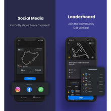 Load image into Gallery viewer, Burger Motorsports Dragy & Dragy Accessories Dragy