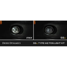 Load image into Gallery viewer, Diode Dynamics SSC1 Type MZ LED Fog Light Kit White SAE Fog