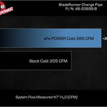 Load image into Gallery viewer, afe BladeRunner Charge Pipe Kia Stinger 22-23 L4-2.5L (t) aFe