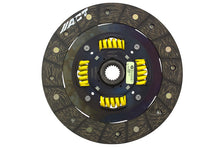 Load image into Gallery viewer, ACT 1989 Honda Civic Perf Street Sprung Disc Clutch Discs ACT