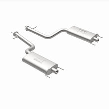 Load image into Gallery viewer, 360 Degree Image Set