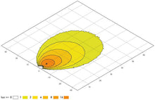 Load image into Gallery viewer, Datasheet