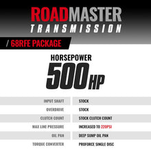 Load image into Gallery viewer, BD Diesel 07.5-18 Dodge Ram 4WD 68RFE Roadmaster Transmission & Pro Force Converter Transmissions BD Diesel