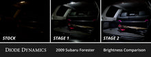 Load image into Gallery viewer, Diode Dynamics 09-13 Subaru ester Interior LED Kit Cool White Stage 2 Dash & Interior Trim Diode Dynamics