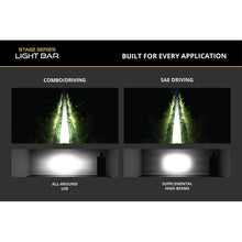 Load image into Gallery viewer, Diode Dynamics Jeep 2018 SS30 Bumper LED Kit Sport White Driving ABL