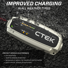 Load image into Gallery viewer, CTEK Battery Charger - MXS 5.0 4.3 Amp 12 Volt CTEK