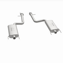 Load image into Gallery viewer, 360 Degree Image Set