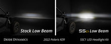 Load image into Gallery viewer, Diode Dynamics GBFG_DD7672P Diode Dynamics Full LED C1 pod headlights for 2020-2023 Polaris RZR Pro. DD7672P