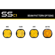 Load image into Gallery viewer, Diode Dynamics Light Accessories and Wiring Diode Dynamics Stage Series C1 Lens Wide - Yellow