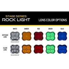 Load image into Gallery viewer, Diode Dynamics Light Accessories and Wiring Diode Dynamics Stage Series Rock Lights - Red Clear Lens