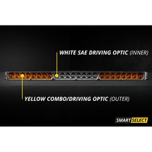 Load image into Gallery viewer, Diode Dynamics Light Bars & Cubes Diode Dynamics SS50 Sport DC Combo Standard MBL (one)