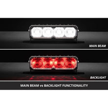 Load image into Gallery viewer, Diode Dynamics Light Bars & Cubes Diode Dynamics SS6 Sport White Flood Flush RBL (single) 6000K