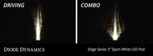 Load image into Gallery viewer, Diode Dynamics GBFG_DD7283P Diode Dynamics Mounting bracket for your LED light bar. DD7283P