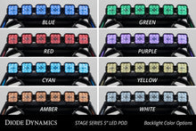Load image into Gallery viewer, Diode Dynamics GBFG_DD7629P Diode Dynamics Mounting bracket for your LED light bar. DD7629P