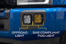 Load image into Gallery viewer, Diode Dynamics GBFG_DD7575P Diode Dynamics Pod light featuring advanced TIR optics for high efficiency and focus. DD7575P
