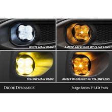 Load image into Gallery viewer, Diode Dynamics 10-13 Lexus IS250C SS3 LED Fog Light Kit (6000K) Sport White SAE - Cool White