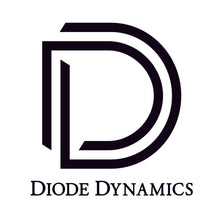 Load image into Gallery viewer, Diode Dynamics Universal D-Switch Hub Mounting Kit | DD8576