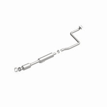 Load image into Gallery viewer, 360 Degree Image Set