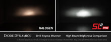 Load image into Gallery viewer, Diode Dynamics 9005/9011/H10 White SL2 Pro LED Bulbs (pair) Diode Dynamics