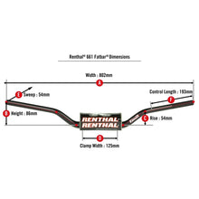 Load image into Gallery viewer, Renthal Eli Tomac 661 Fatbar - Black | 661-01-BK